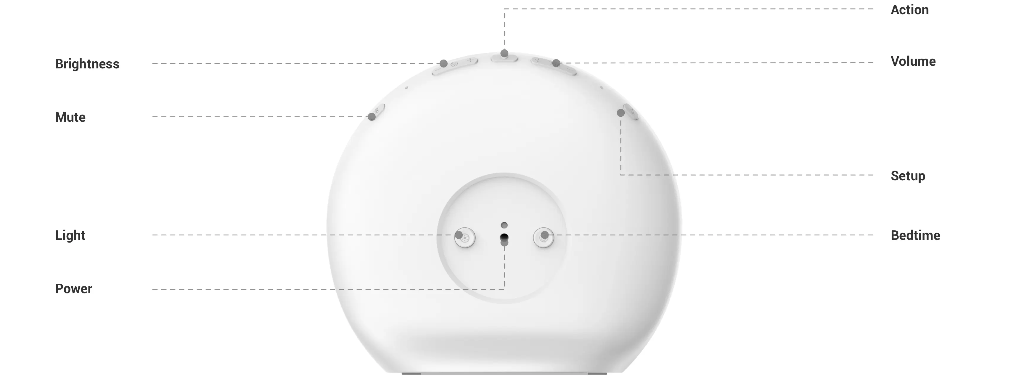 WiiM Wake-up Light rear view